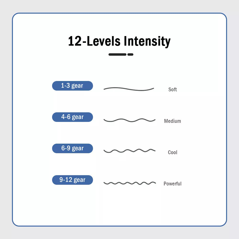 Portable Cervical Spine Massager EMS Neck Acupoints Lymphvity Massager Device